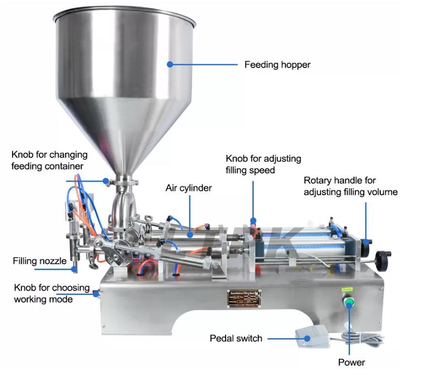 LTPK G2WG 10-100ml custom pharmaceutical syrup yoghurt paste sauce glass bottle filling machine with hopper .jpg