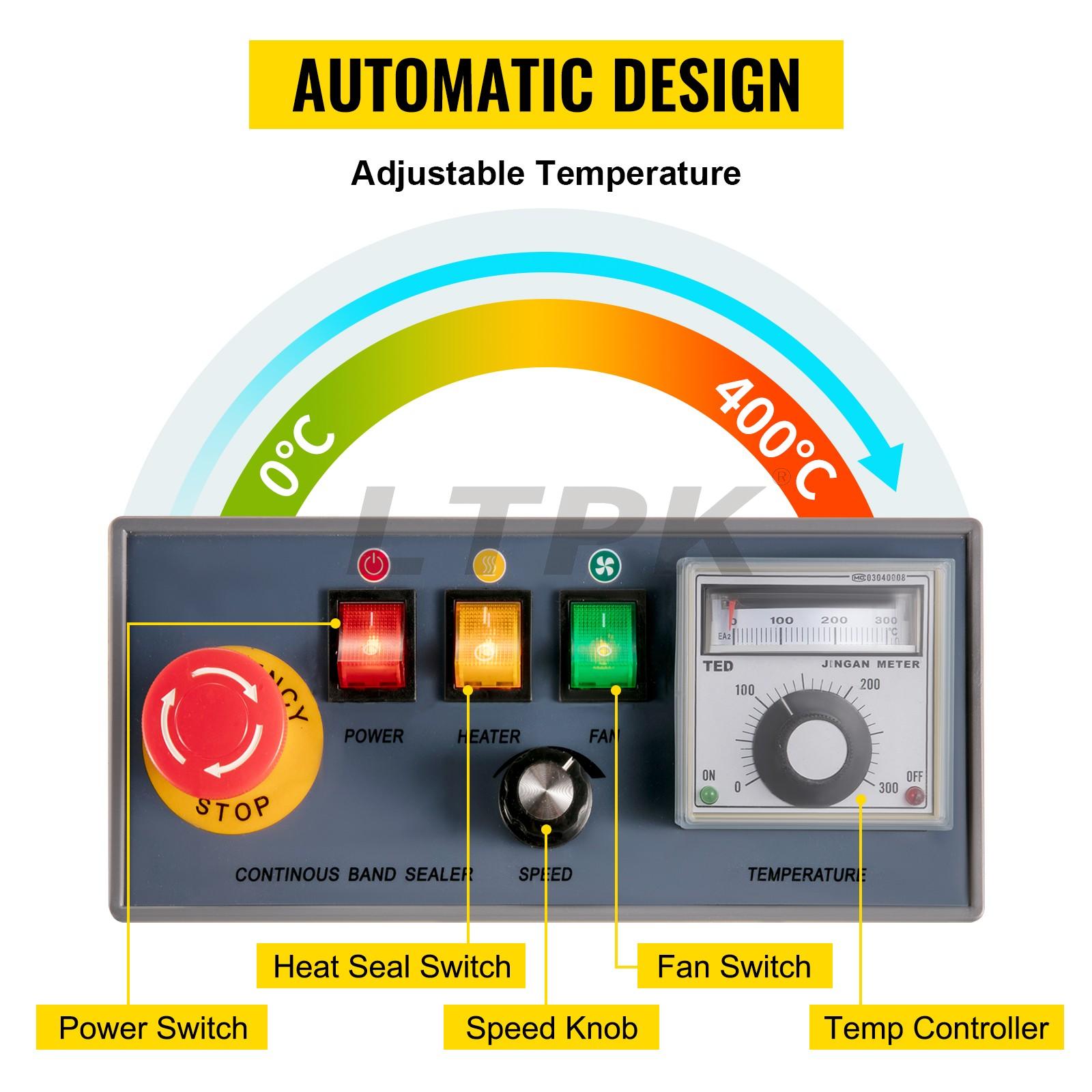 FR-770V Automatic vertical Continuous Band Sealer with Digital Temperature Control.jpg