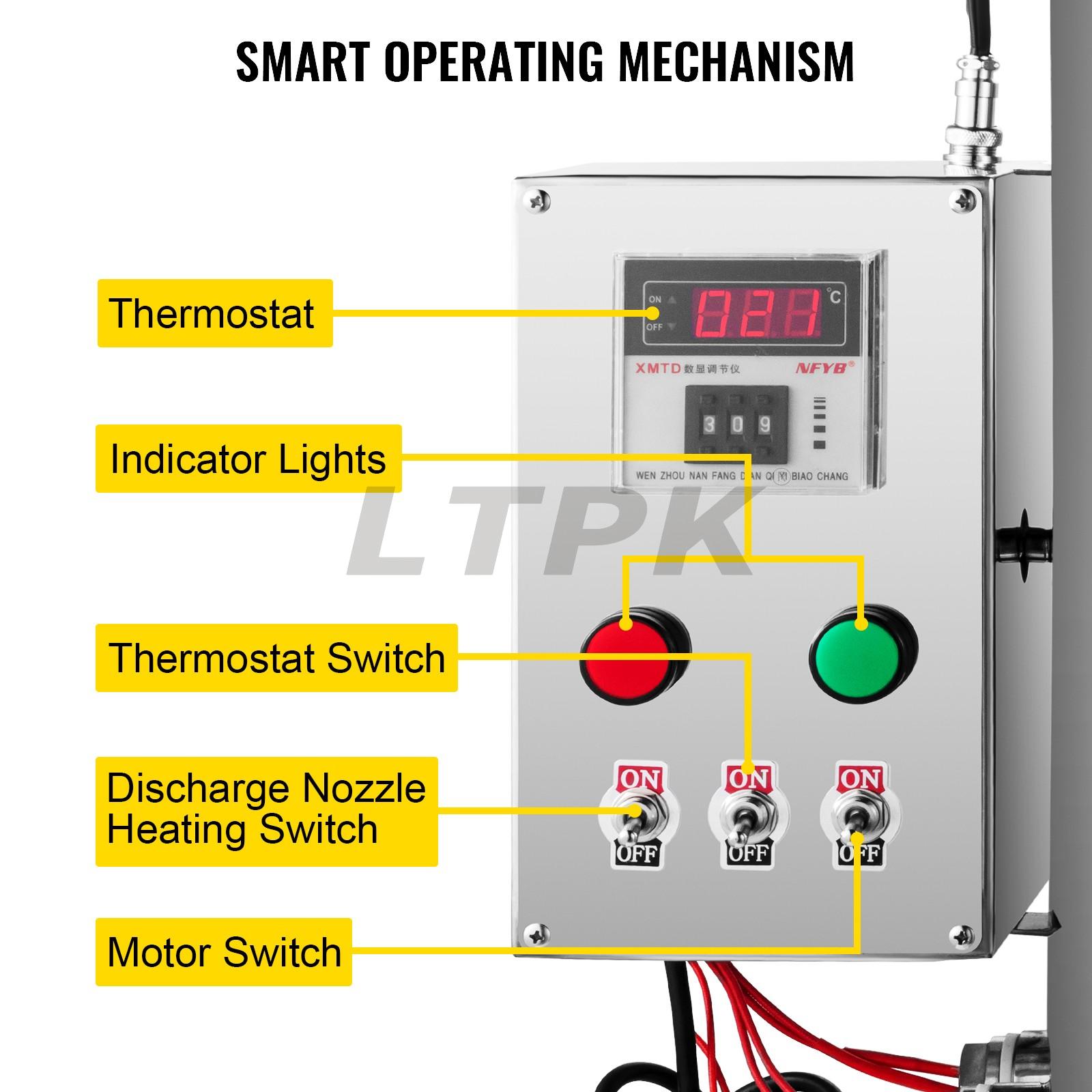 LT-GTL15L 15L/4 Gal Lipstick Filling Machine.jpg