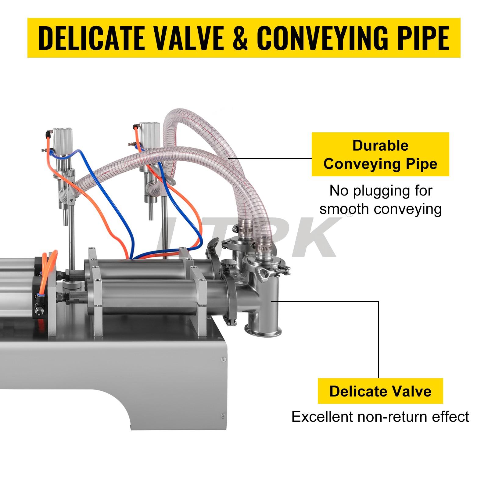 50-500ml Liquid Filler Machine Double Heads.jpg