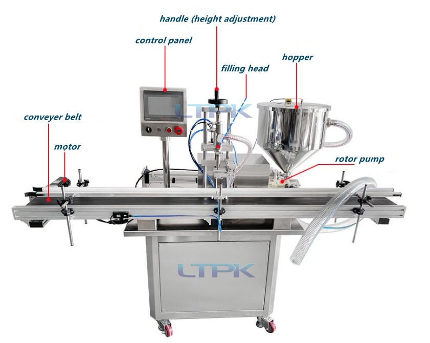 LT-GZJC01 Automatic vertical viscous paste rotor pump filling machine cream gel honey bean paste filling machine