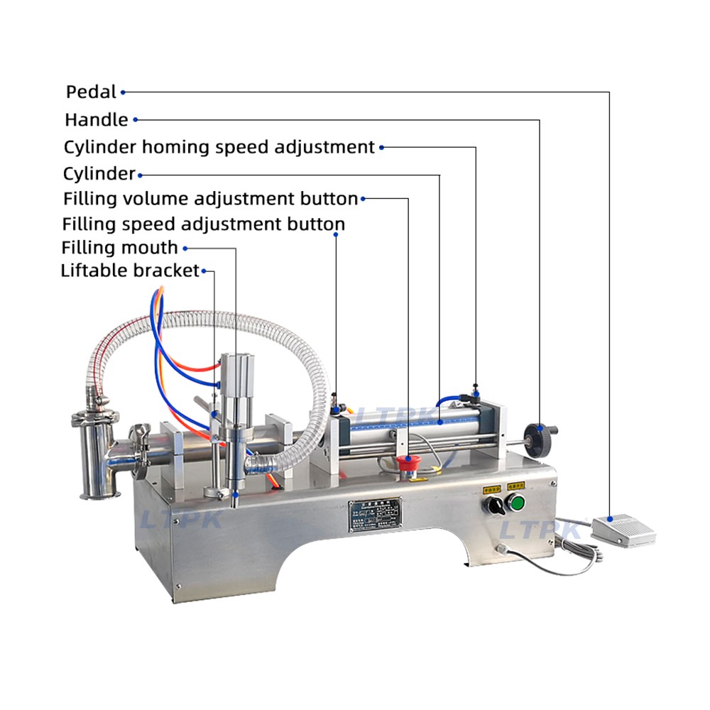 G1WY10-100ml Single head liquid filling machine